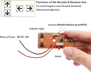 ZOVRION 2.4Ghz Wireless Remote Transmitter and Receiver Set - Accessories for Science Project Creative Engineering STEAM Education for Kids Age 8 and up