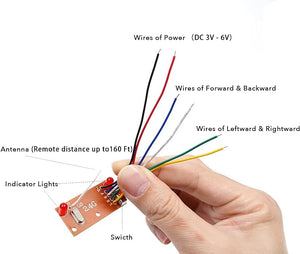 Pica Toys 2.4Ghz Wireless Remote Transmitter and Receiver Set - Accessories for Science Project Creative Engineering STEAM Education for Kids Age 8 and up